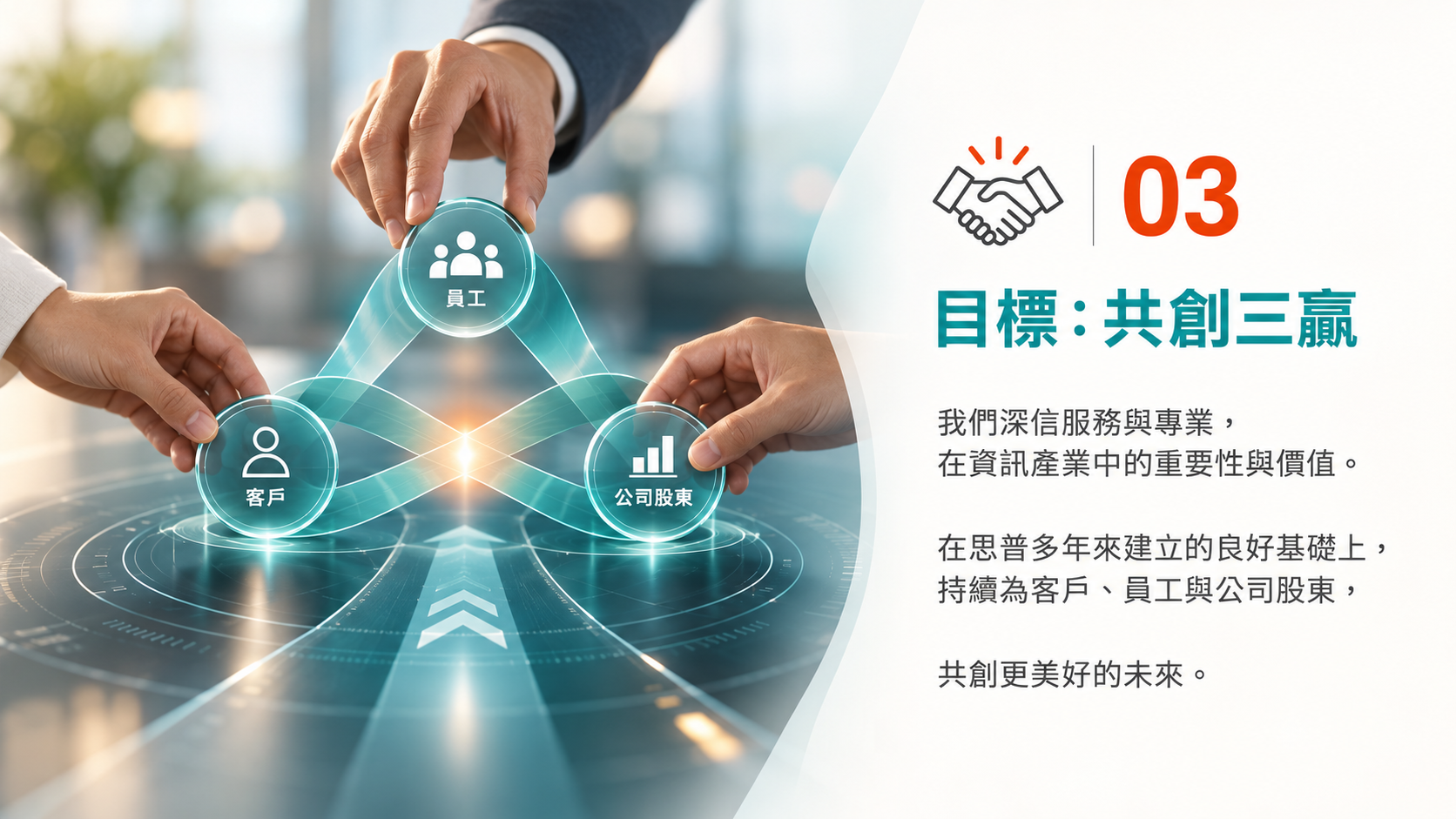 目標：共創三贏